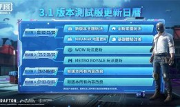 pubg测试服最新爆料,最新pubg测试服爆料，全新内容即将上线！