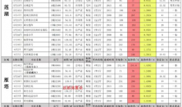 奥比岛1月返厂最新爆料,全新玩法与惊喜等你探索
