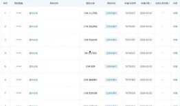 星布谷地最新爆料消息,揭秘娱乐圈最新动态与幕后真相