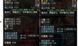 天下贰最新爆料装备攻略,揭秘最新爆料，助你轻松升级